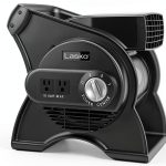 Lasko Portable Blower Fan 289 CFM Model U12104-0