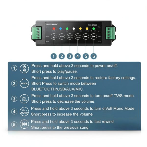 STUDIOFINIX 4-Channel Bluetooth In-Ceiling Speakers-8