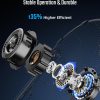 Simple Deluxe 20 Inch Floor Fan High Velocity-2