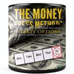 Options Trading Guide Amazon Kindle eBook 2021 Edition-0