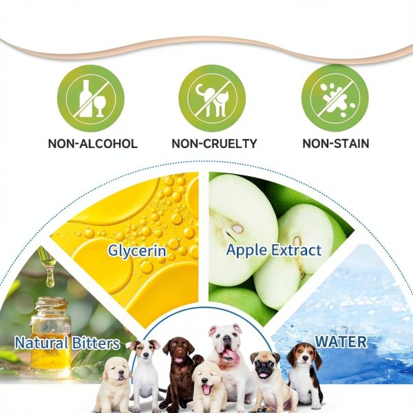 No Chew Spray For Dogs VICSOM Apple Repellent 6.76 FL Oz-3