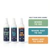 Puppy Potty Training Spray by Rocco & Roxie Indoor Outdoor 8oz-4